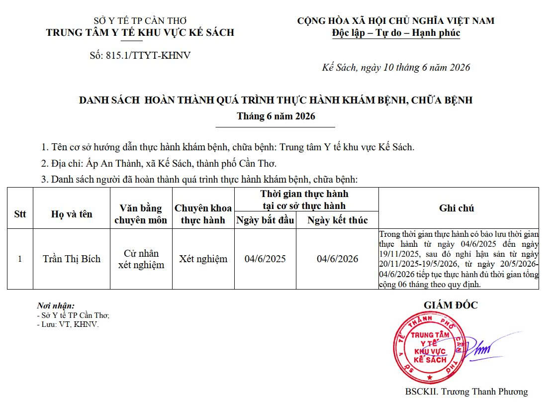 DANH SÁCH HOÀN THÀNH QUÁ TRÌNH THỰC HÀNH KHÁM BỆNH, CHỮA BỆNH THÁNG 06 NĂM 2026